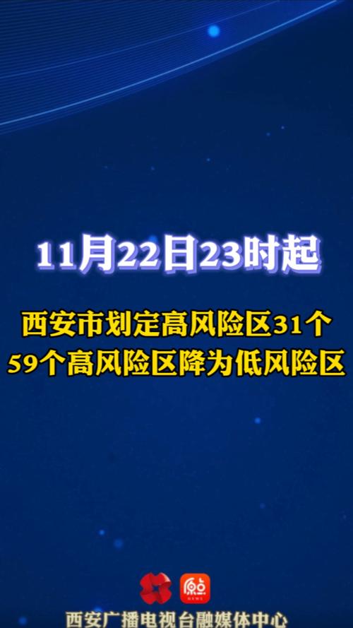西安现在有高风险区吗？今日风险区最新调整