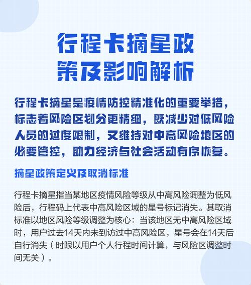 北京行程卡摘星后影响吗？低风险地区去北京行程卡变化