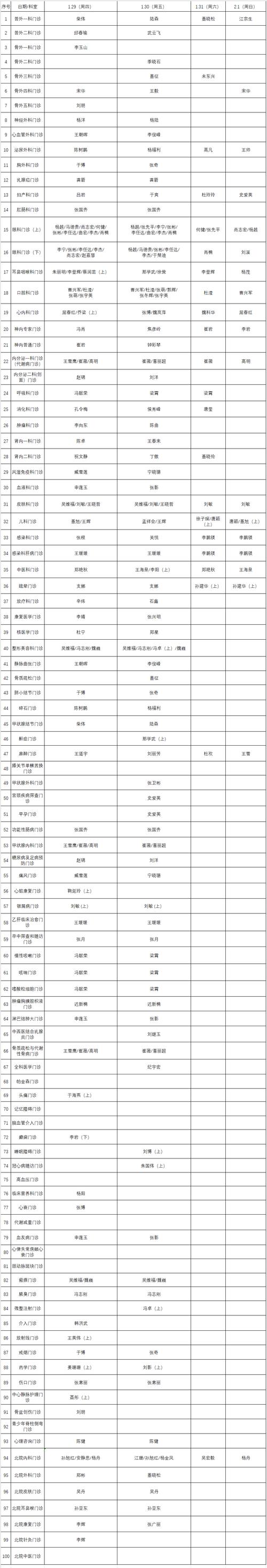 锦州疫情最新情况通报：新增8例确诊病例