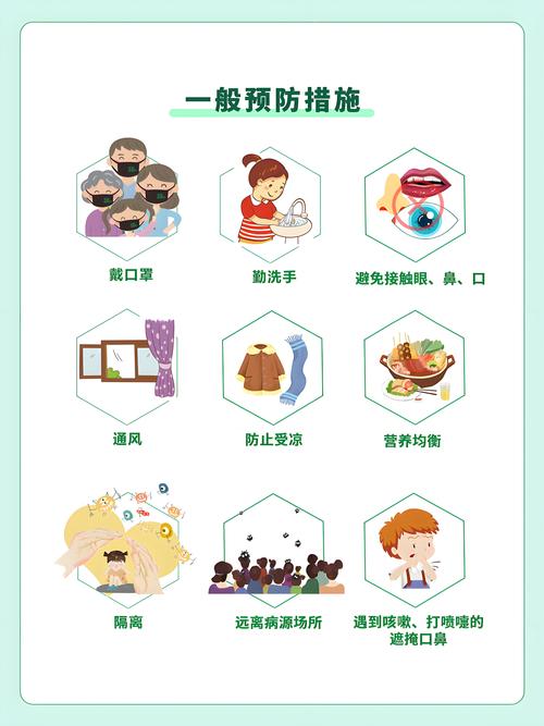 疫情期间个人防护指南：居家外出注意事项汇总