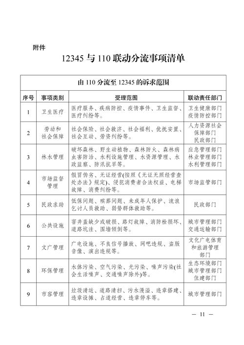 疫情防控热线系统方案 呼叫中心建设指南