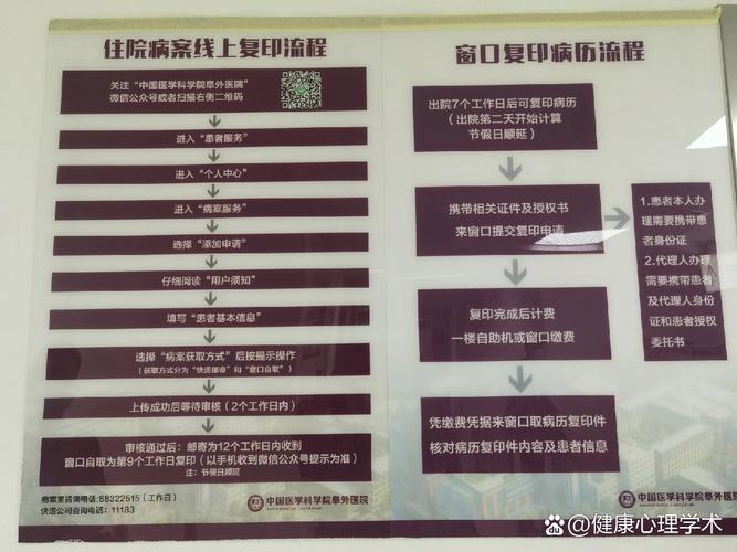 阜外医院疫情最新情况 阜外医院疫情防控规定