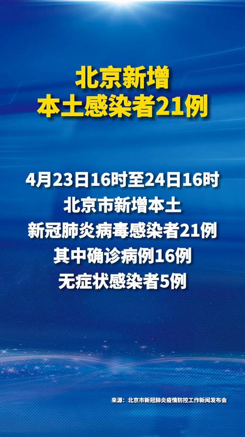3月21日北京疫情最新情况：本土确诊7例+境外输入13例