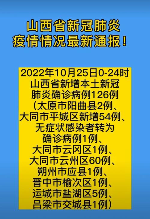 3月2日新增本土确诊54例涉13省份详情及各地病例情况汇总