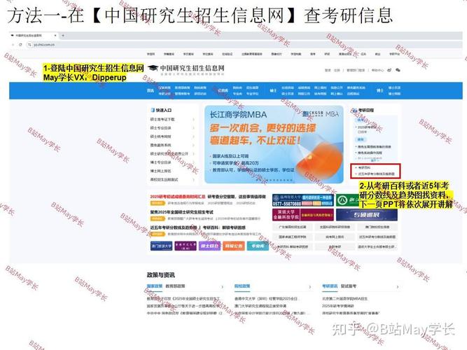 中国研究生招生信息网查考研成绩步骤，轻松获取分数不是梦