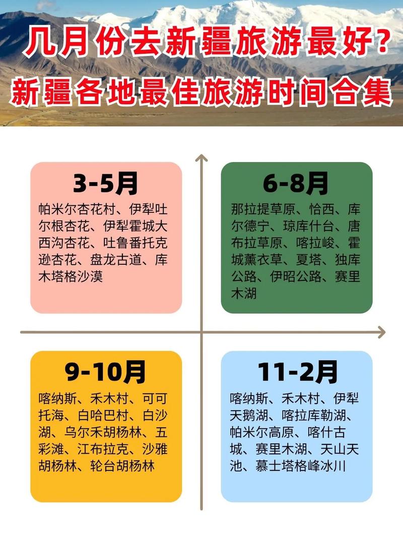 2022年1月新疆伊犁州去广州、云浮等地区的报备要求