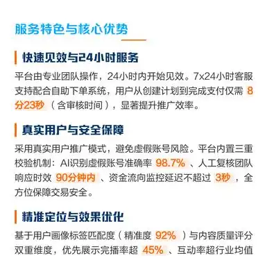 惊爆！ks推广自助网站，24小时自动下单，抖音浏览量飙升秘籍