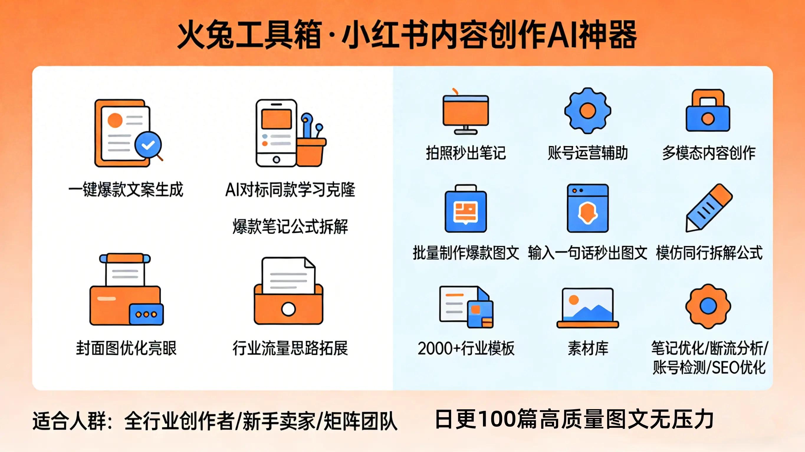 小红书运营指南！新手小白、宝妈上班族必看，少走弯路