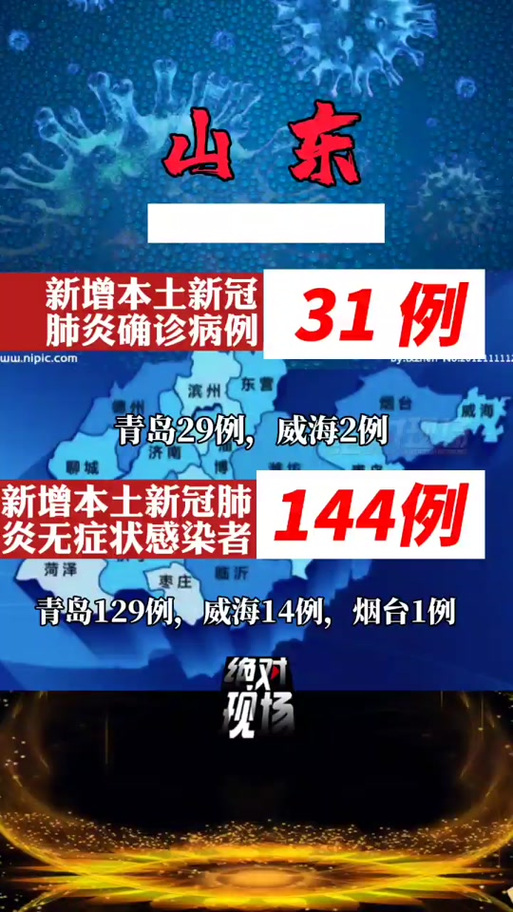 山东疫情现状及防控举措，附全国新增确诊病例情况