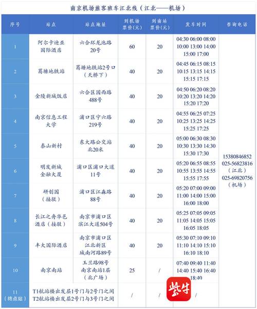 南京南站到禄口机场需隔离吗？交通方式、耗时及防疫要求全知道