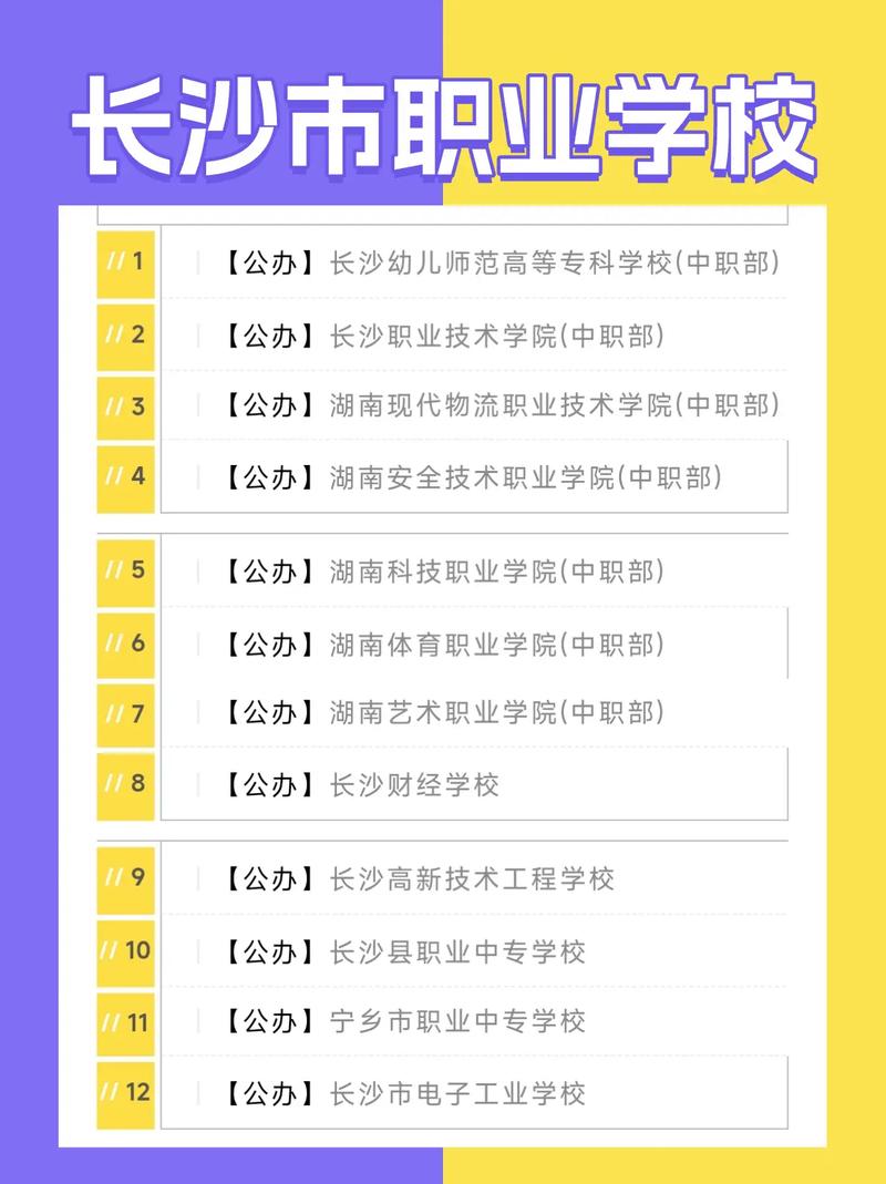 长沙职业技术学校是本科还是专科？在长沙哪个区？