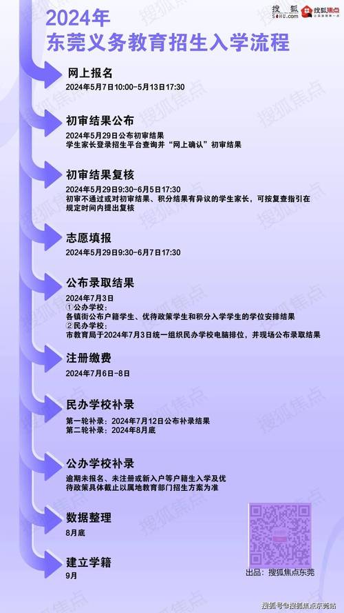 东莞3月14号上学与否及相关防控措施调整情况汇总