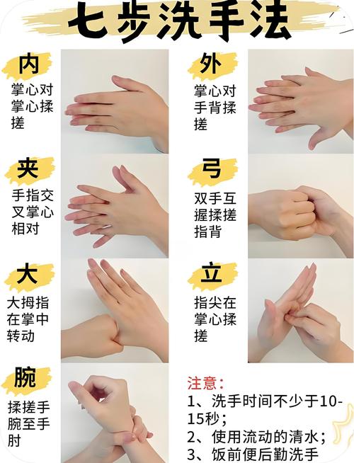 疫情防护怎么做？七步洗手法口诀+防疫口诀请收好