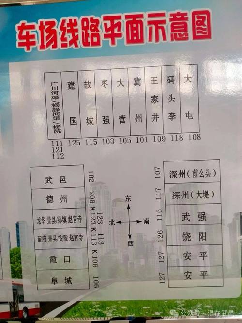 大新县疫情解封时间及深惠1线公交路线站点时间表