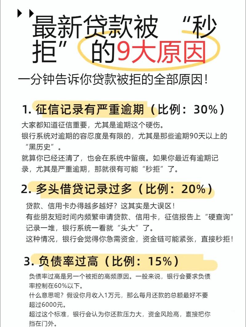 疫情下企业和个人难还款，银行贷款能减免吗？有啥政策？