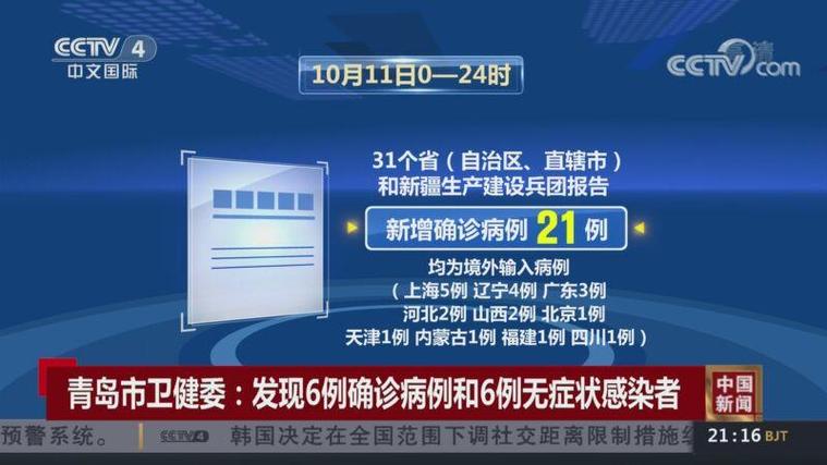 11月28日全国新增本土确诊病例21例及境外输入病例情况