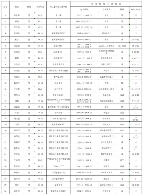 芜湖疫情严重吗？多时段情况及返岗防控政策汇总
