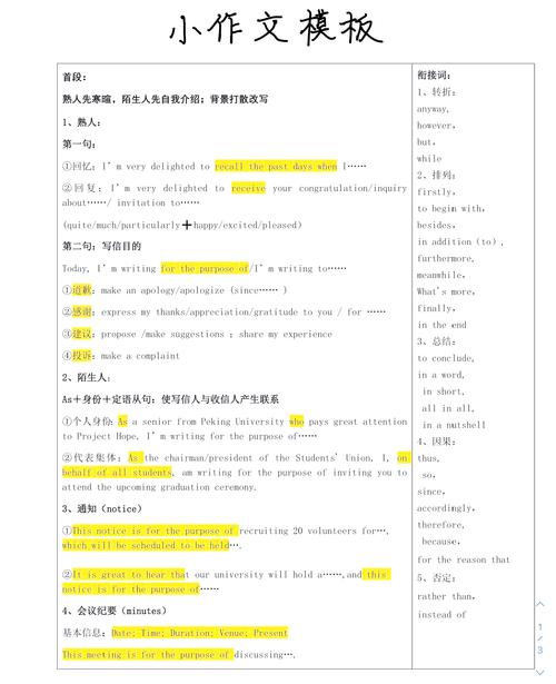 考研英语小作文格式、命题规律及评分标准全解析