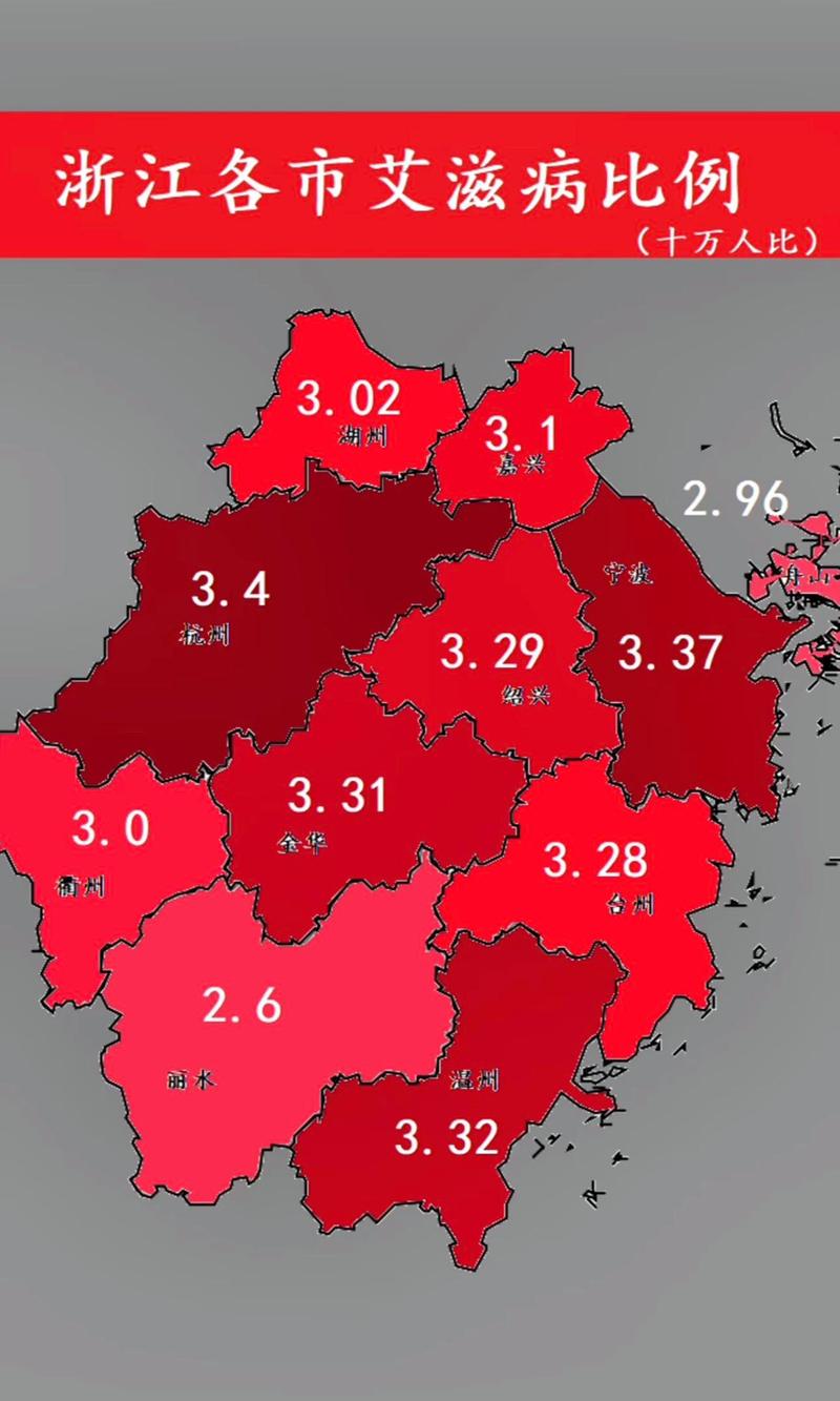 浙江疫情最严重的城市是温州？义乌江泽县疫情状况如何？