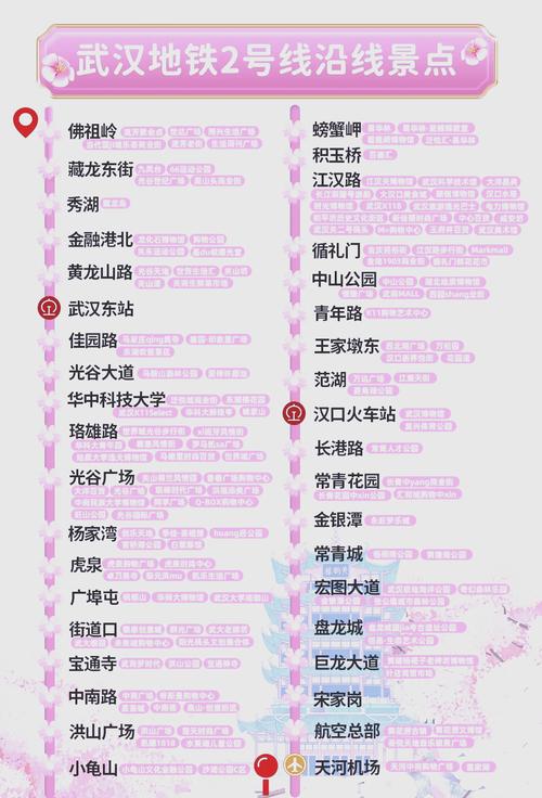 武汉常青花园地铁站恢复时间及东西湖区12月7日疫情新增情况