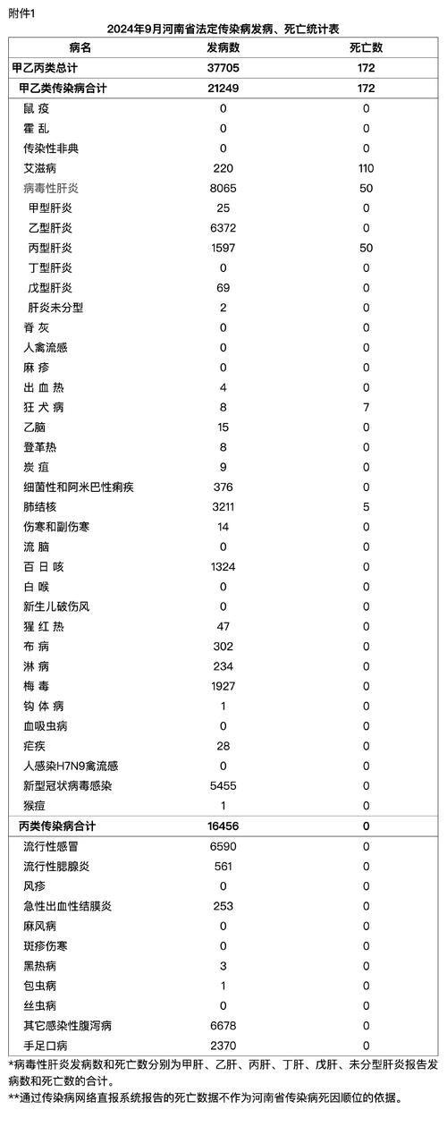 4月11日河南新增本土确诊3例、无症状感染者11例及多地情况
