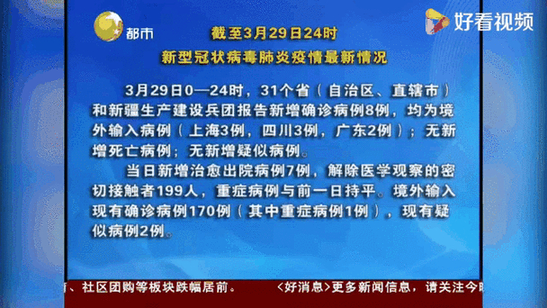 3月2日-3月28日四川省新型冠状病毒肺炎疫情最新情况