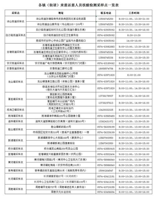 桐乡有疫情吗？桐乡疫情最新情况及特定地区旅居史人员须知