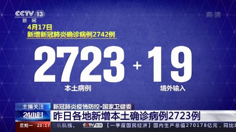 国家卫健委：昨日新增本土确诊病例数及相关疫情数据汇总
