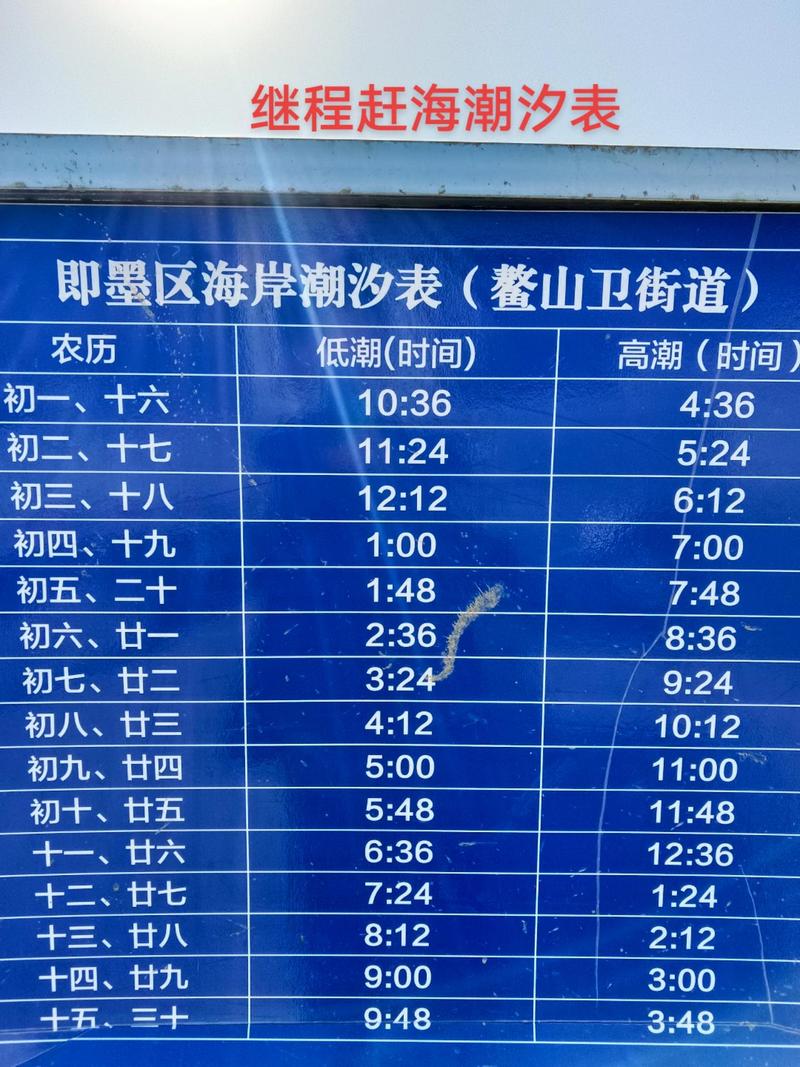 青岛即墨疫情何时结束？解封时间及常态化管理情况汇总