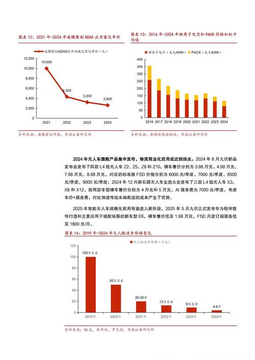 复工后是否助推疫情？12城市简单分析及车市、人员流动情况